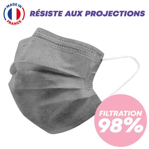 Masques de protection - Masque chirurgical type IIR - 99% de filtration - Masque de couleur made in France - Pandacola
