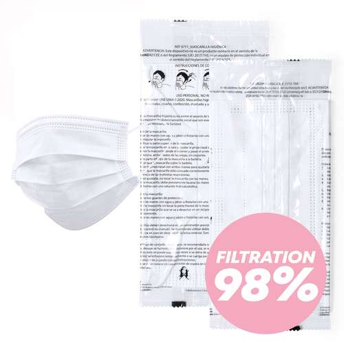 Masques de protection - Masque hygiénique triple couche avec packaging personnalisable - Nombix Pack - Pandacola