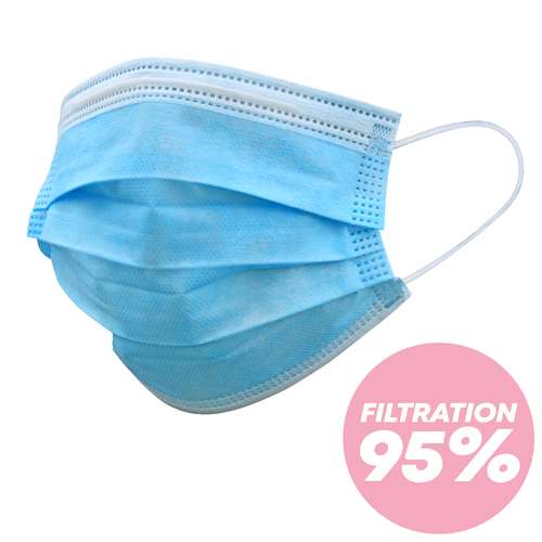 Masques de protection - Masque chirurgical type I - 95% filtration bactérienne - Pandacola