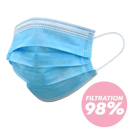 Masques de protection - Masque chirurgical type II - 98% filtration bactérienne - Pandacola