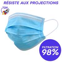 EXPRESS 72h - Masque chirurgical type IIR - 98% filtration bactérienne | Expédition - Pandacola
