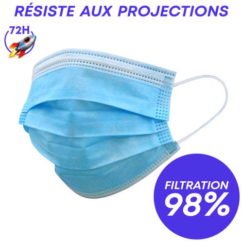 Masques de protection - EXPRESS 72h - Masque chirurgical type IIR - 98% filtration bactérienne | Expédition - Pandacola